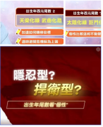 <b>隐忍型 ?捍卫型 ?，出生年尾数看个性</b>