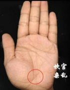 <b>如何通过坎宫位置杂乱看出腰肾不好？坎属水，</b>