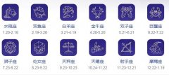 8月8日星座运势