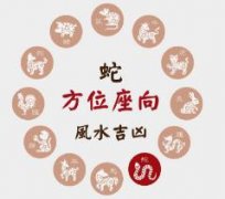 1977年属蛇住几楼最好？超什么方位最好？