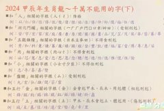 2024甲辰年生肖龙千万不能用的字(下)