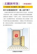 <b>玄关狭窄煞的影响及化解方法</b>