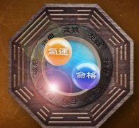 步入2024运势不太顺？一招翻身！看看命盘