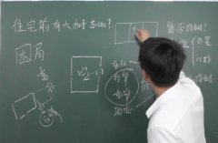 李双林老师解读住宅前的大树风水