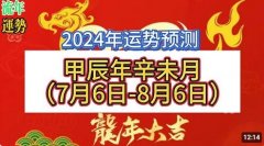 <b>2024农曆六月(7/6~8/3)【十二生肖运势】</b>