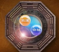 揭开你的另一面！从命格看你隐藏的真实性格
