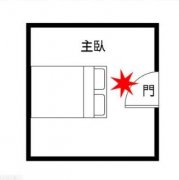 <b>卧室床铺选择与忌讳-房中房的影响和解决方法</b>