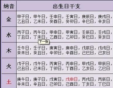 十天干十二地支口诀