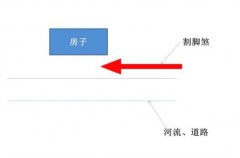 什么风水导致腿脚不好