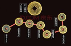 五帝钱怎么摆放招财 五帝钱怎么用摆放在