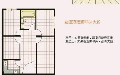 <b>进门走廊风水布局（进门走廊好吗）</b>