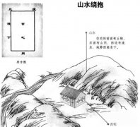 必出贵人的四大住宅风水,怎么通过风水布局吸引