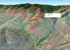 水口是什么意思