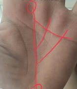 手相三财聚宝纹解析,罕见富贵
