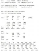大龄未婚女失业，什么时候才