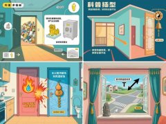 风水磁场如何影响财运？7大布