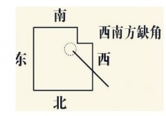 房子缺西南角如何化解？风水