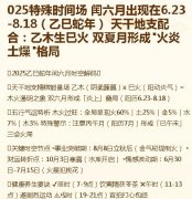 2025 乙巳蛇年闰六月运势：五行