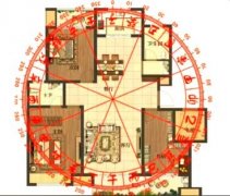客厅东南角风水石摆放全攻略