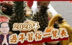 小年习俗与风水生肖权威解读