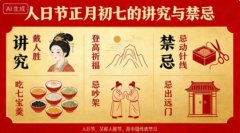 人日节正月初七的讲究和禁忌