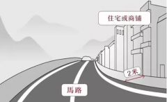  商铺住宅距離馬路多遠最旺財