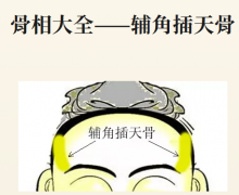 辅角插天骨详解：清贵仙品的顶级骨相 | 吕纯阳