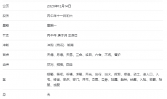 2026年12月14日乔迁新居吉日分析