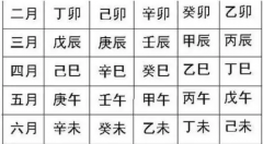 石榴木命遇大海水命怎么化解