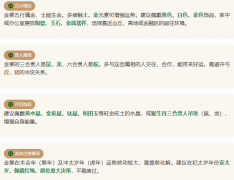 1980年属猴是什么命｜庚申猴石