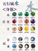 水晶风水必知：2026摆戴养攻略