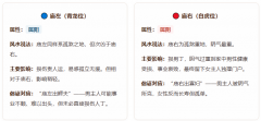 为什么住庙左不住庙右？详解庙宇两侧吉凶