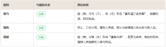 养猫风水说法_猫最旺哪些属相